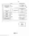 Fig. 02 - Style extensibility applied to a group of shapes by editing text files