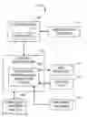 Fig. 01 - Changing a language for a user session replay
