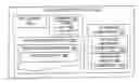 Fig. 01 - Providing hyperlinks in presentations viewed remotely
