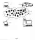 Fig. 07 - Providing hyperlinks in presentations viewed remotely