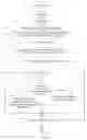 Fig. 03 - LOG FILE PATTERN IDENTIFIER