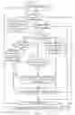 Fig. 04 - LOG FILE PATTERN IDENTIFIER