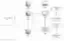 Fig. 01 - Data structure with identifiers