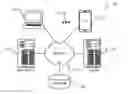 Fig. 01 - Processing of transaction records in a database based on reason codes