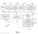 Fig. 03 - Processing of transaction records in a database based on reason codes