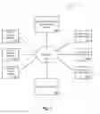 Fig. 04 - Processing of transaction records in a database based on reason codes