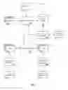 Fig. 05 - Processing of transaction records in a database based on reason codes