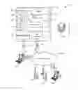 Fig. 01 - Searching and aggregating data across multiple geolocations