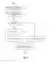 Fig. 09 - Searching and aggregating data across multiple geolocations