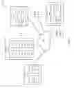 Fig. 04 - Temporal optimization of data operations using distributed search and server management