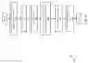 Fig. 09 - Temporal optimization of data operations using distributed search and server management