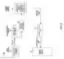Fig. 06 - Question and answer pair generation using machine learning