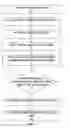 Fig. 09 - System and method for malware signature generation