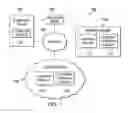 Fig. 02 - Mitigation of malware