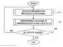 Fig. 01 - Interest maintaining system and server