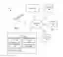 Fig. 02 - Crop boundary detection in images