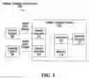 Fig. 02 - Auto-calibration of tracking systems