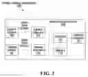 Fig. 04 - Auto-calibration of tracking systems