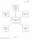 Fig. 02 - Systems and methods for generating machine learning applications
