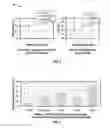 Fig. 09 - Computer Vision Systems and Methods for Unsupervised Representation Learning by Sorting Sequences