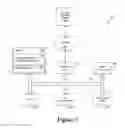 Fig. 02 - Method for cognitive information processing
