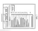 Fig. 08 - Data-driven automatic code review