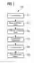 Fig. 02 - System and method for detecting and forecasting the behavior of a system