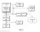 Fig. 06 - FREE-FORM PRODUCTION BASED ON CAUSAL PREDICTIVE MODELS