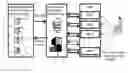 Fig. 01 - Vehicle operation analysis of a driver