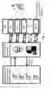 Fig. 02 - Vehicle operation analysis of a driver