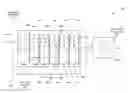 Fig. 01 - DATA FLOW GRAPH COMPUTATION FOR MACHINE LEARNING