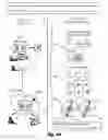Fig. 15 - Perturbing the contextualization of a proposition by a group of subjects considered in a quantum representation by injecting a subject exhibiting an anti-consensus statistic modulo the proposition