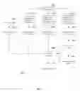 Fig. 04 - Systems and methods for logging and reviewing a meeting
