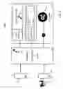 Fig. 09 - Method and system for remote management of access to appliances with financing option
