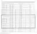 Fig. 02 - Data breach detection