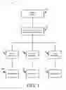 Fig. 02 - ELECTRONIC EMPLOYMENT DOCUMENT CONTROL SYSTEM WITH MOBILE APPLICATION