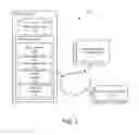Fig. 02 - Identity-recognition-based promotions using virtual containers