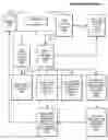Fig. 01 - METHODS AND SYSTEMS FOR CREATING, PUBLISHING, AND REDEEMING INCENTIVE MARKETING OFFERS
