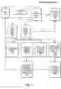 Fig. 02 - METHODS AND SYSTEMS FOR CREATING, PUBLISHING, AND REDEEMING INCENTIVE MARKETING OFFERS