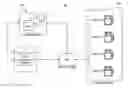 Fig. 01 - LEVERAGING LOYALTY INFORMATION IN CUSTOM INTERFACES