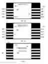 Fig. 08 - LEVERAGING LOYALTY INFORMATION IN CUSTOM INTERFACES