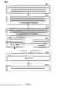 Fig. 09 - LEVERAGING LOYALTY INFORMATION IN CUSTOM INTERFACES
