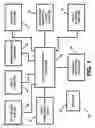 Fig. 02 - RADIO-FREQUENCY IDENTIFICATION (RFID) BASED MARKETING APPARATUS AND METHODS