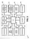 Fig. 04 - RADIO-FREQUENCY IDENTIFICATION (RFID) BASED MARKETING APPARATUS AND METHODS