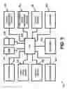 Fig. 06 - RADIO-FREQUENCY IDENTIFICATION (RFID) BASED MARKETING APPARATUS AND METHODS