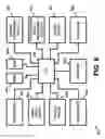 Fig. 07 - RADIO-FREQUENCY IDENTIFICATION (RFID) BASED MARKETING APPARATUS AND METHODS