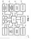 Fig. 08 - RADIO-FREQUENCY IDENTIFICATION (RFID) BASED MARKETING APPARATUS AND METHODS
