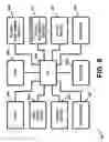 Fig. 09 - RADIO-FREQUENCY IDENTIFICATION (RFID) BASED MARKETING APPARATUS AND METHODS