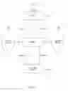 Fig. 02 - Systems and Methods for Generating Product Deal Offerings
