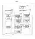 Fig. 02 - MANAGEMENT DEVICE, COMMUNICATION TERMINAL, VEHICLE SHARING SYSTEM, INFORMATION PROCESSING PROGRAM, AND RECORDING MEDIUM